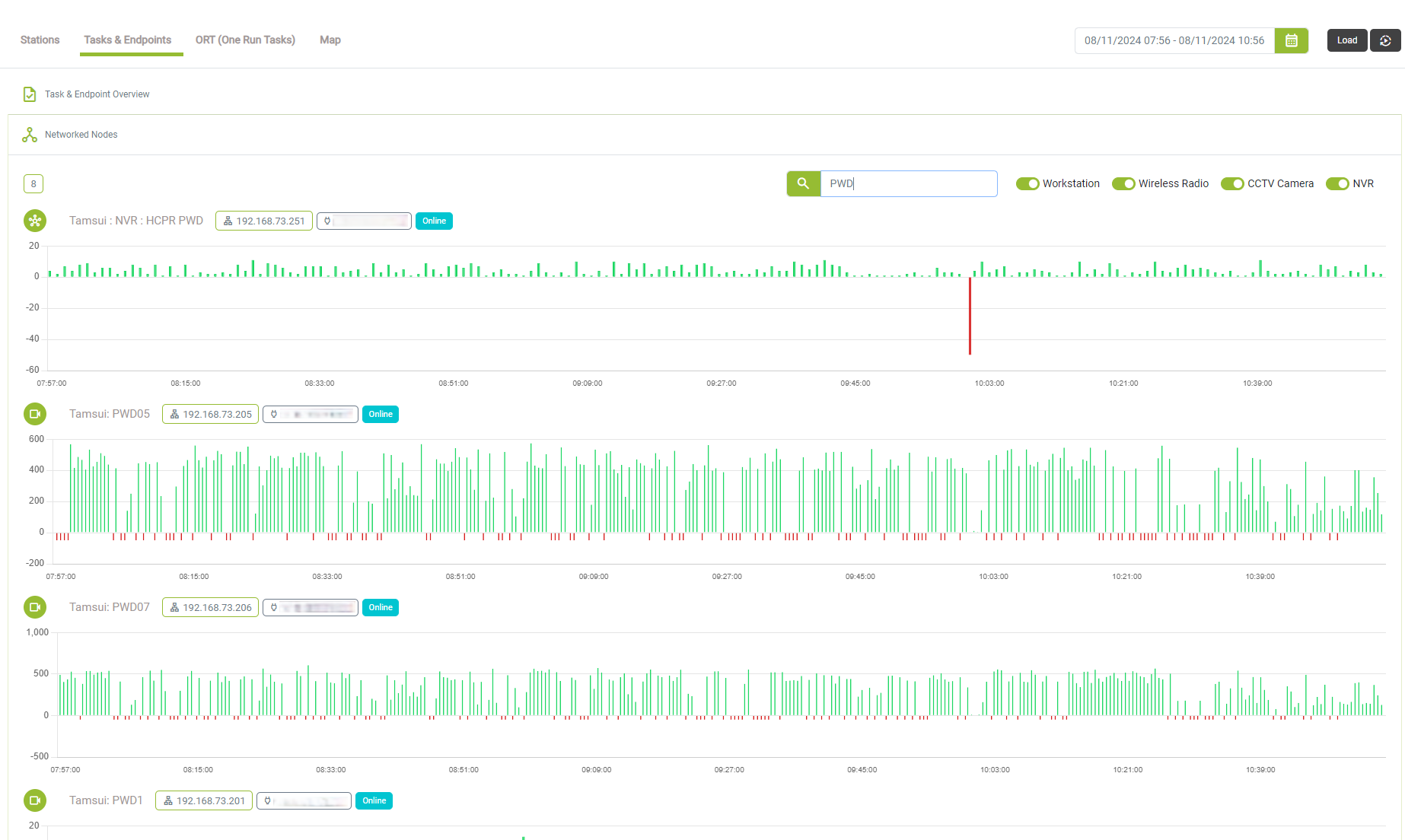 NTS warnings showing POE switch performance issues